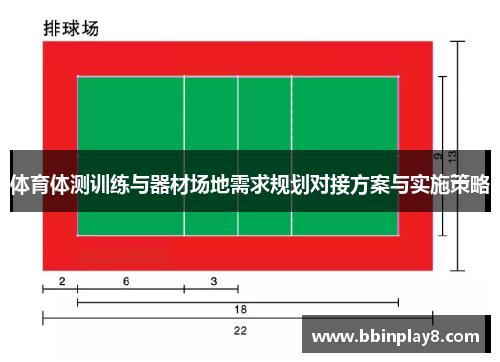 体育体测训练与器材场地需求规划对接方案与实施策略